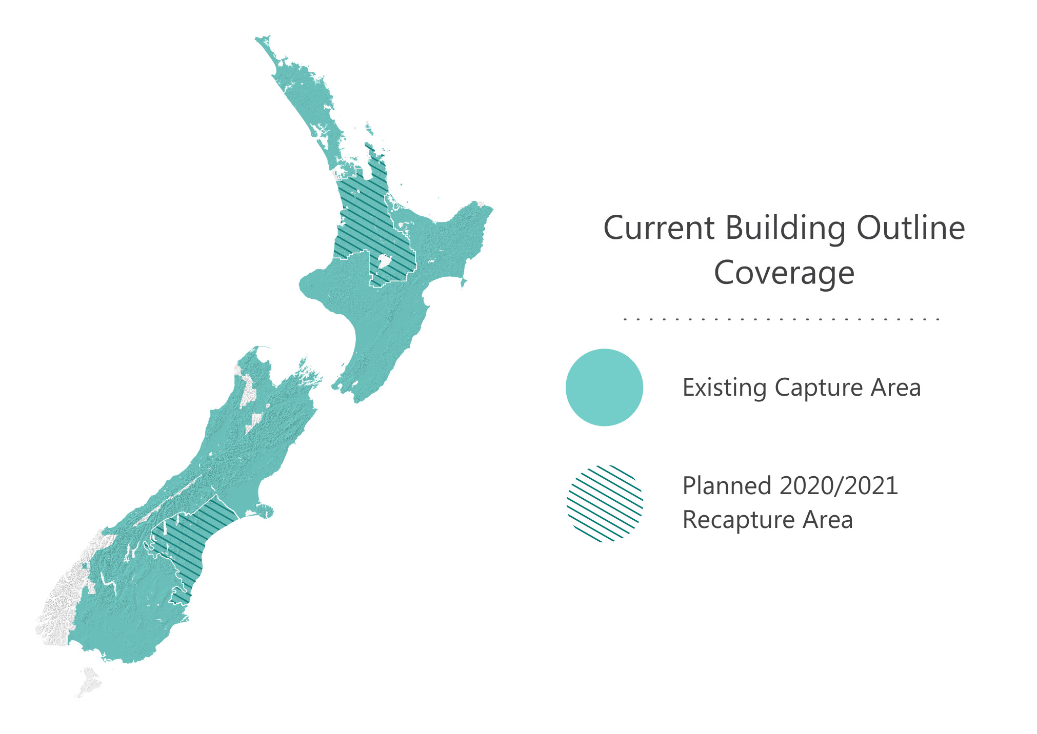 Building Outlines Coverage Monthly Report
