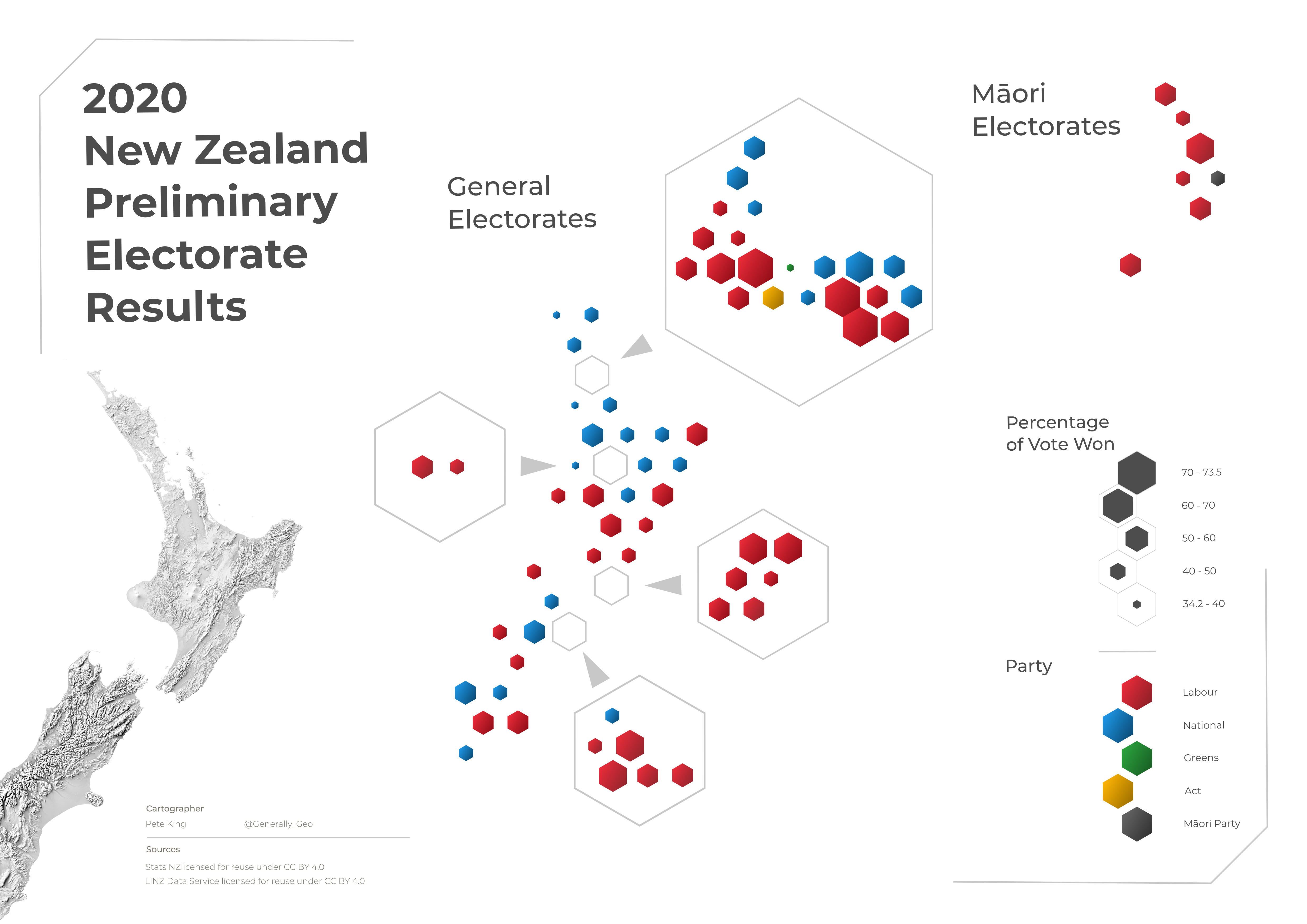 2020 New Zealand Preliminary Electoral Results