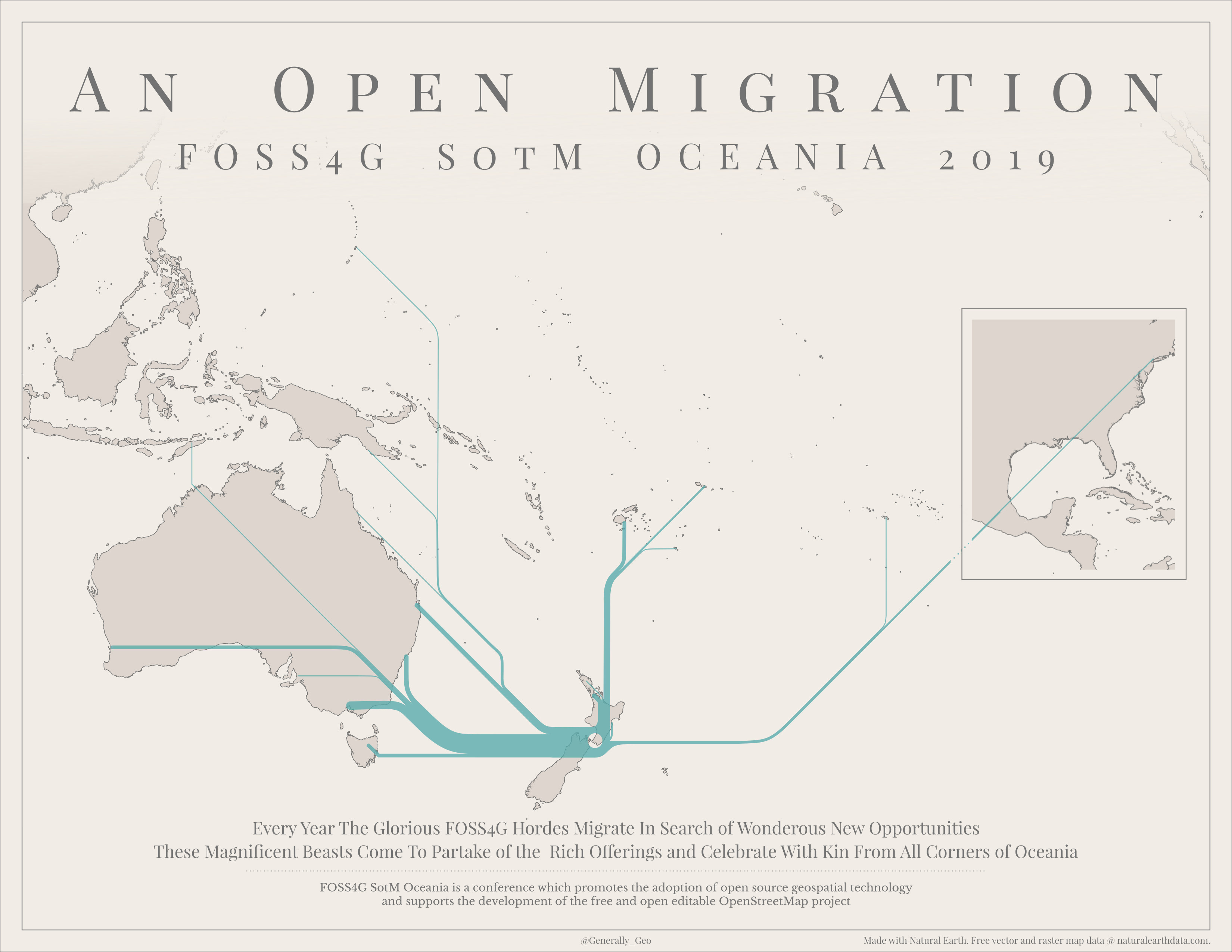 An Open Migration