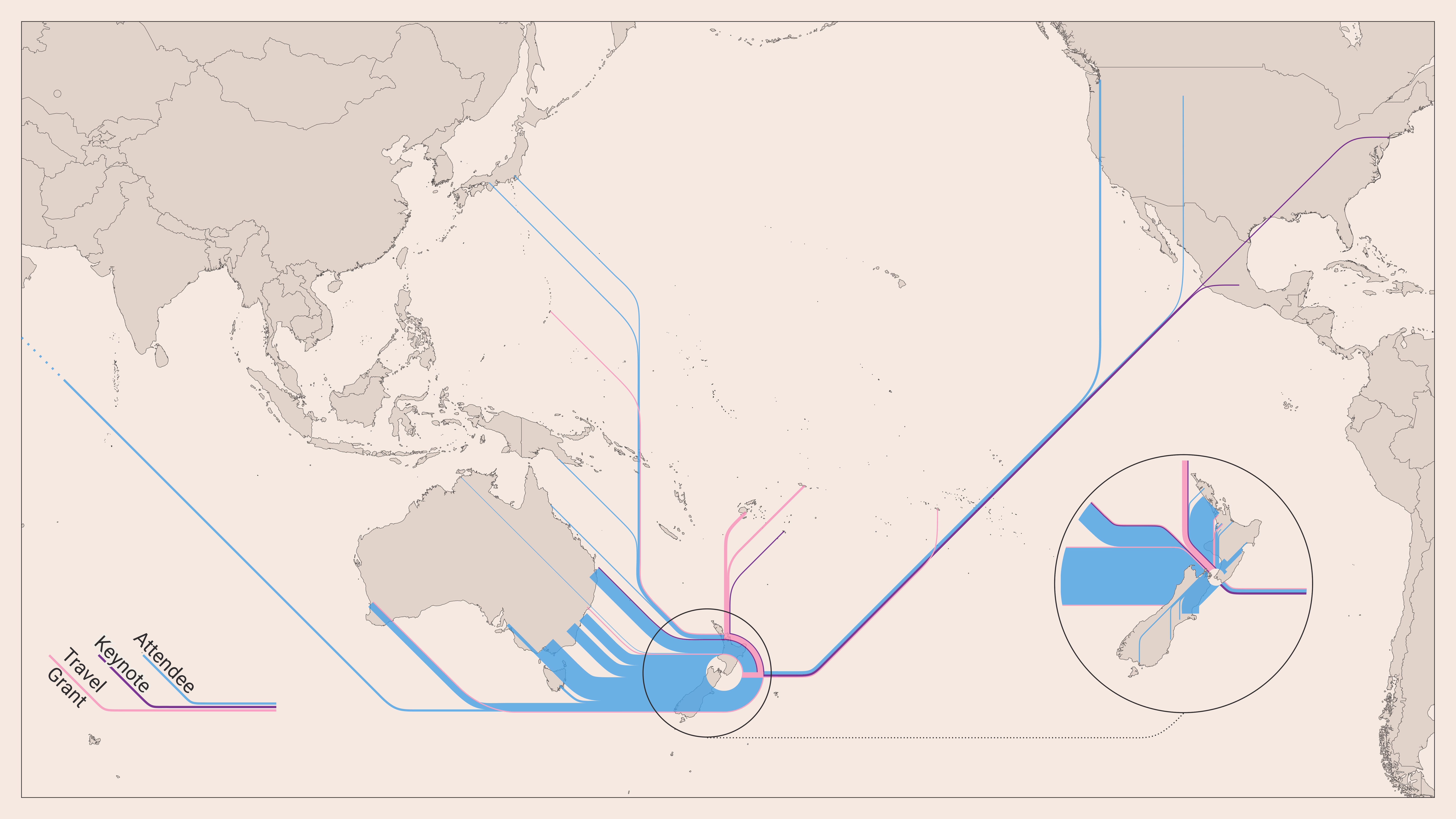An Open Migration with FOSS4G Oceania colours