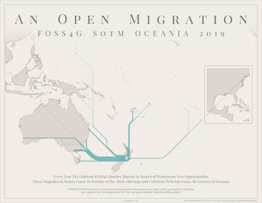 An Open Migration